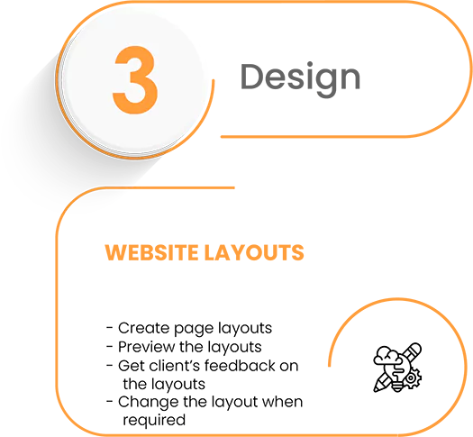 Best Website Design and Development Company in Noida